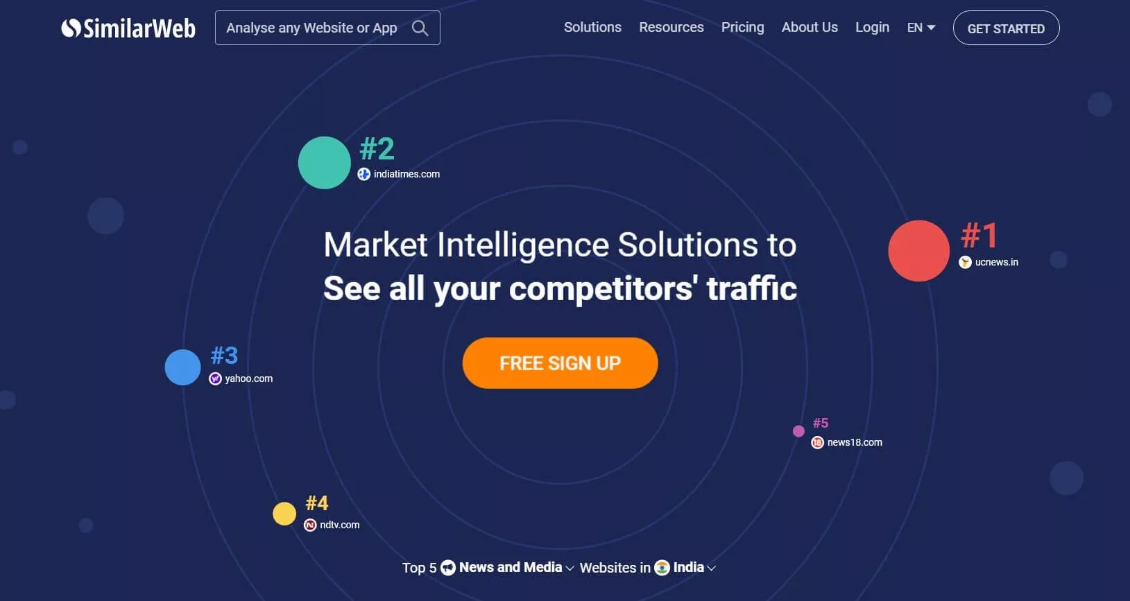 SimilarWeb-SEO-Tool.webp