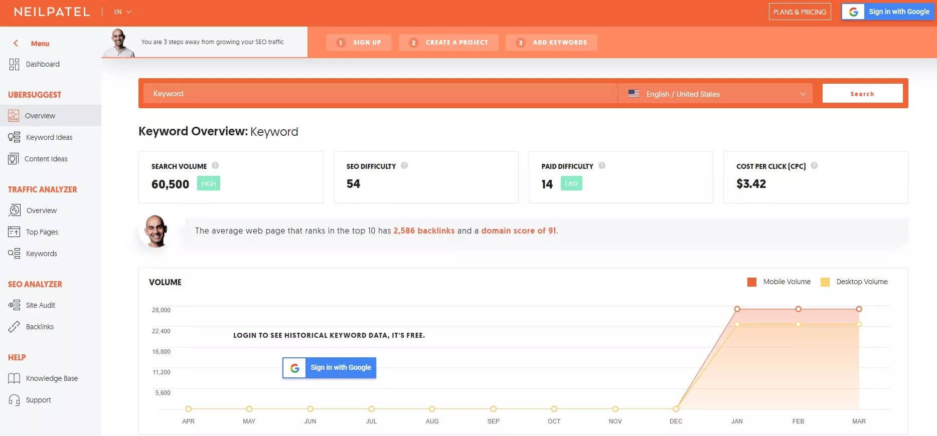 Ubersuggest-SEO-Tool.webp
